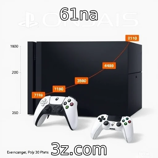 Vendas globais de consoles alcançam novos patamares | 61na